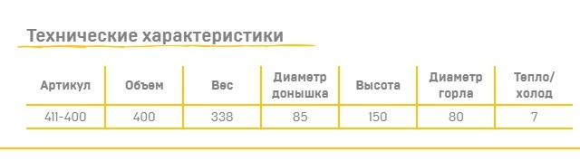 Термос бочонок Арктика пищевой, цветной Термос бочонок Арктика пищевой, цветной