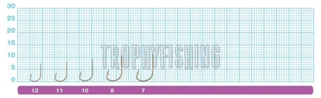 Крючок OWNER C'ultiva 50120 Kappa-3 Крючок OWNER C'ultiva 50120 Kappa-3