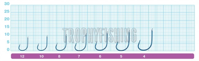 Крючок OWNER C'ultiva 50175 Keiryu (размер №05 в упаковке 14шт) Крючок OWNER C'ultiva 50175 Keiryu (размер №05 в упаковке 14шт)