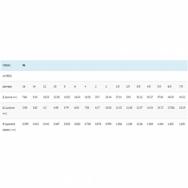 Крючок Fish Season Viking