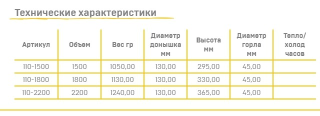 Термос Арктика с узким горлом, классический