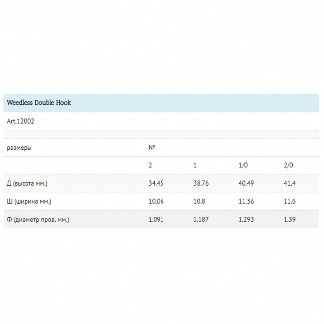 Крючок Fish Season ДВОЙНОЙ незацепляйка