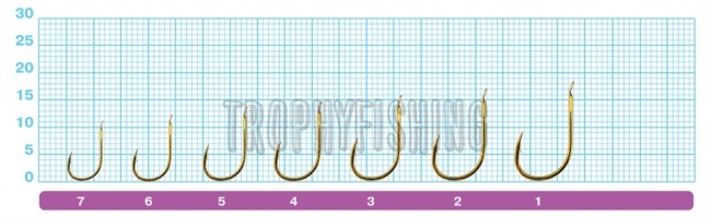 Крючок OWNER C'ultiva 50345 Chinu Крючок OWNER C'ultiva 50345 Chinu