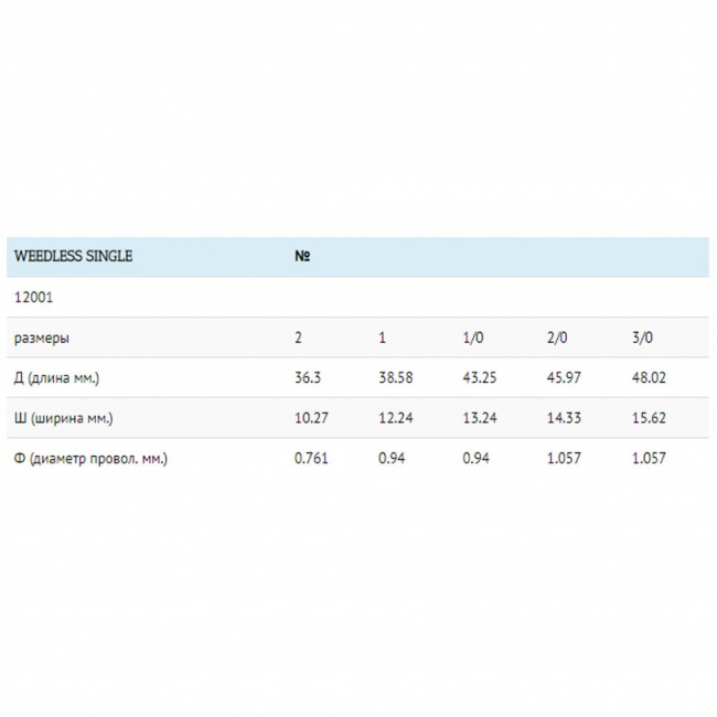 Крючок Fish Season незацепляйка WEEDLESS SINGLE Крючок Fish Season незацепляйка WEEDLESS SINGLE