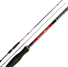 Спиннинг Scorana Forward SFWD7ML