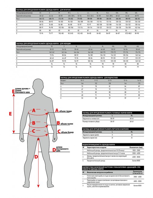 Термобелье Norfin Thermo Line Junior