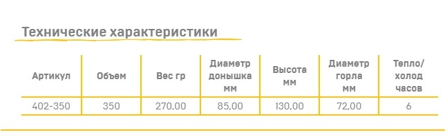 Термос-кружка Арктика для супа/еды, без ручки